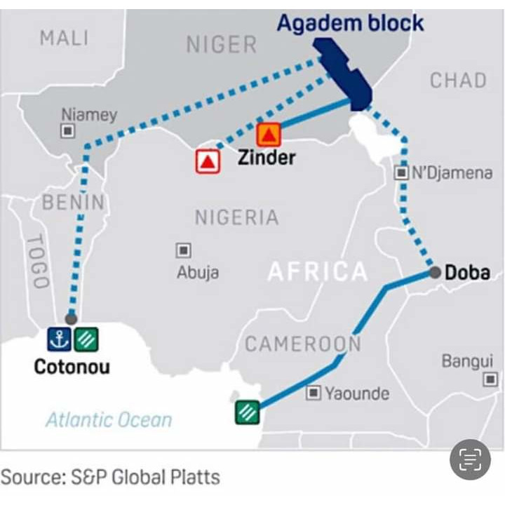 Le Niger abandonne le pipeline via le Benin pour celui du Tchad-Cameroun